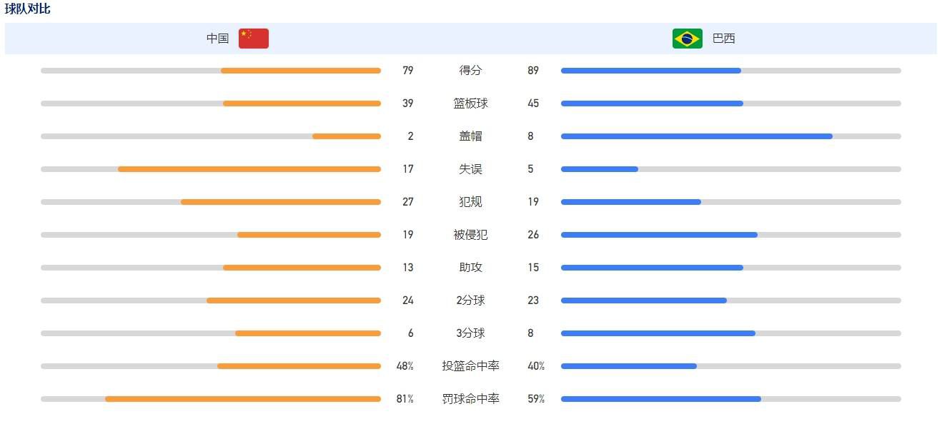 从刚才那个塑料的仿青铜酒樽就能看得出，眼前这两个人只想坑自己的钱，绝不可能让自己占到半分便宜。